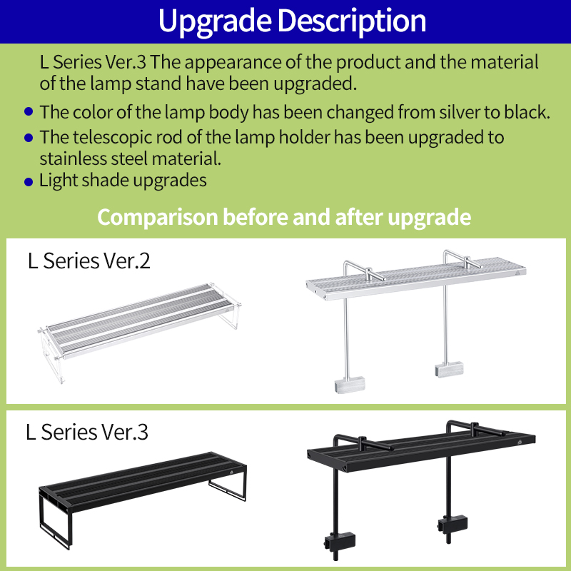 WEEK AQUA Serie L Controllo AP - Aquarium Plant Grow Light recensione e prezzo